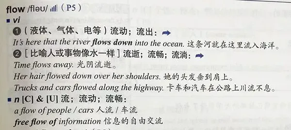 扒一扒近三年各地高考真题中的熟词生义-第3张图片-四季读书网