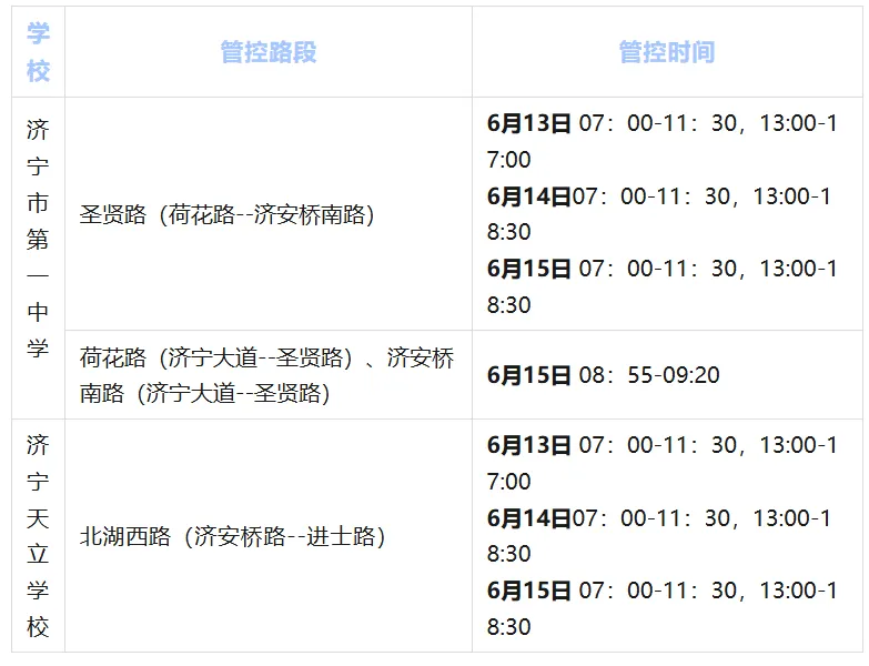 中考期间,济宁市部分路段实施交通管制-第3张图片-四季读书网