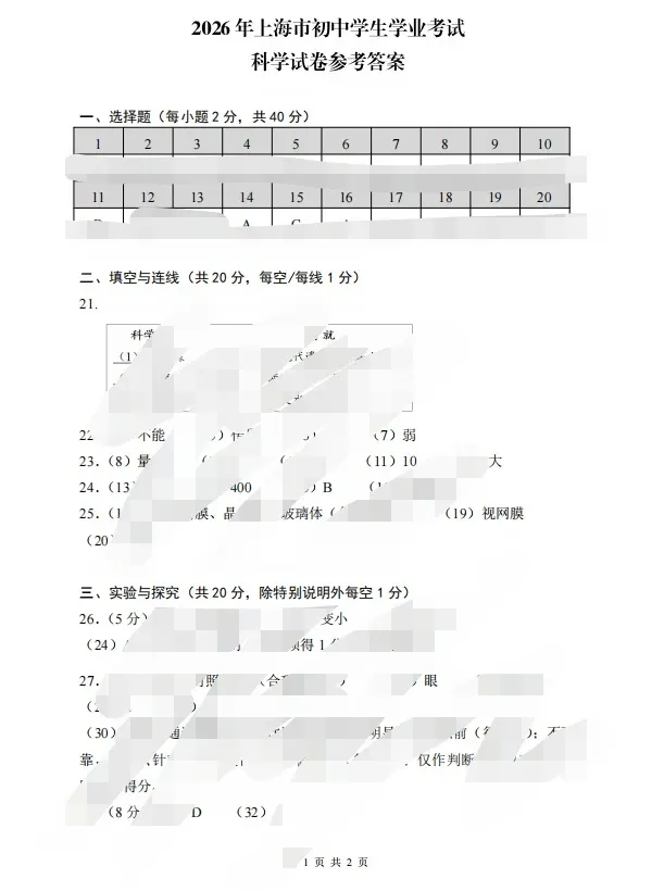 【六年级会考】26上海初中科学会考真题卷答案-第4张图片-四季读书网 【六年级会考】26上海初中科学会考真题卷答案-第4张图片-四季读书网