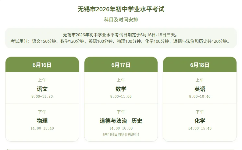 【告居民书】中考在即!这份提示请查收-第7张图片-四季读书网