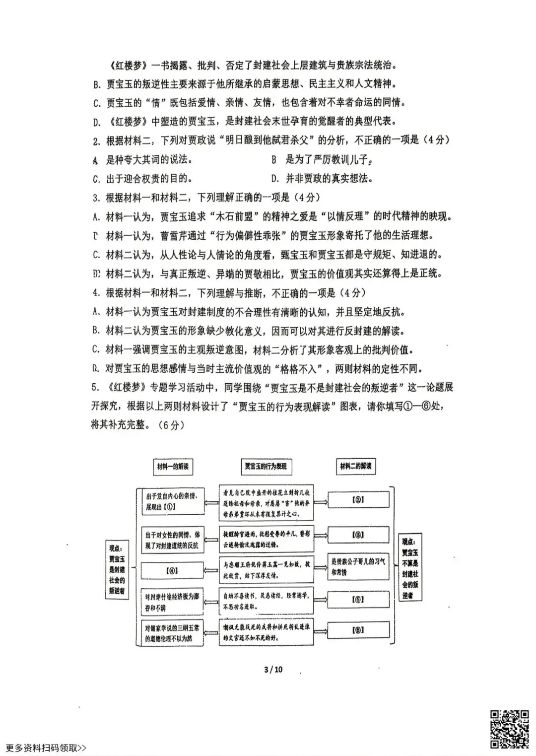 2026北京陈经纶中学高一6月月考语文试卷(含答案)-第3张图片-四季读书网 2026北京陈经纶中学高一6月月考语文试卷(含答案)-第3张图片-四季读书网