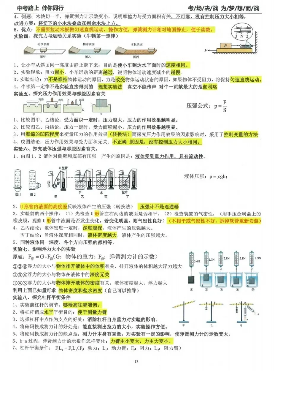 中考物理基础实验题,论述问题-第2张图片-四季读书网