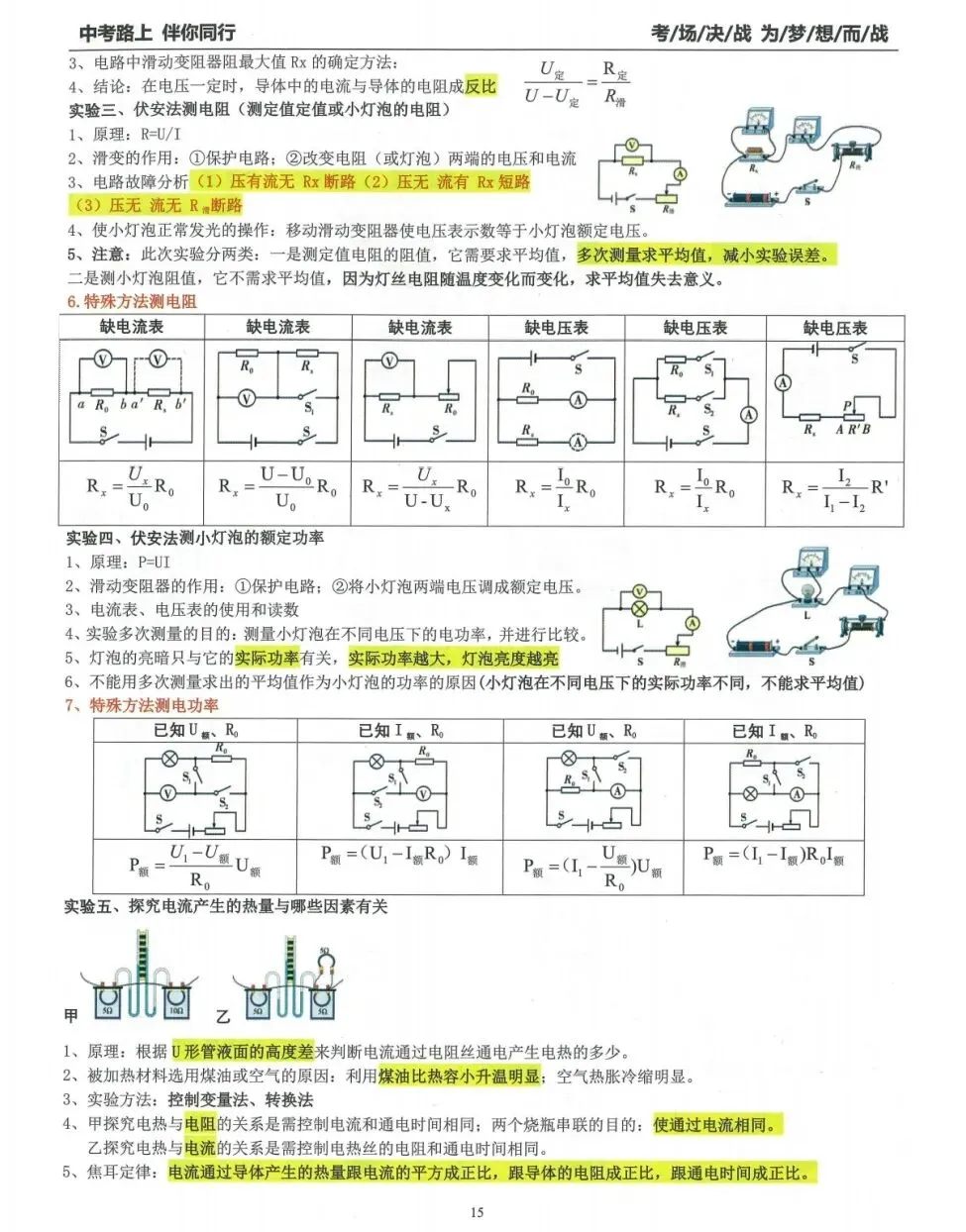 中考物理基础实验题,论述问题-第4张图片-四季读书网