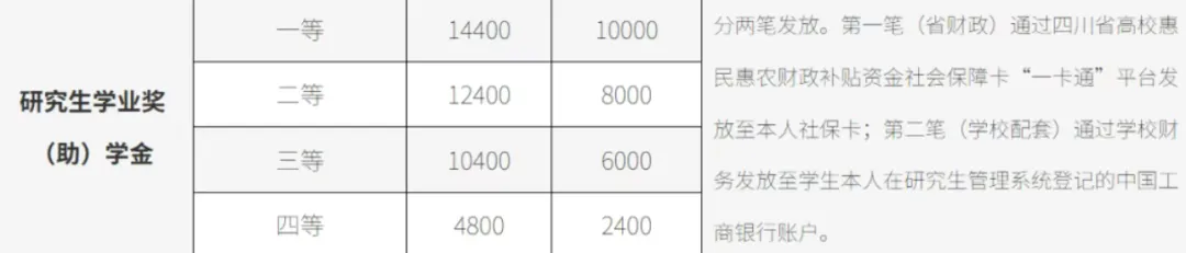真题择校|四川农业大学27马理论考研分析:内含真题/参考书目/命题特点/择校建议-第4张图片-四季读书网 真题择校|四川农业大学27马理论考研分析:内含真题/参考书目/命题特点/择校建议-第4张图片-四季读书网