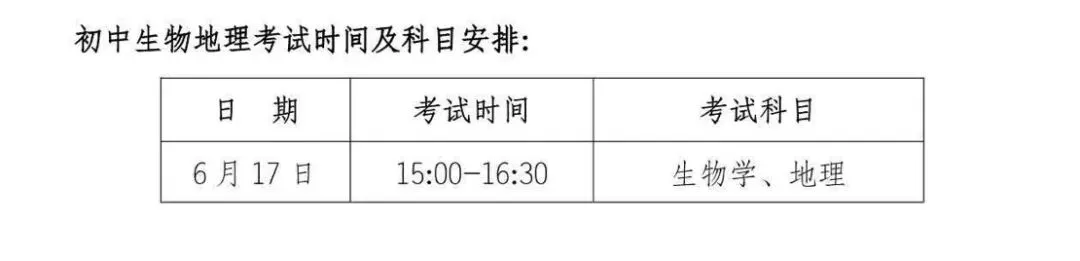蚌埠市中考考点出炉-第4张图片-四季读书网 蚌埠市中考考点出炉-第4张图片-四季读书网