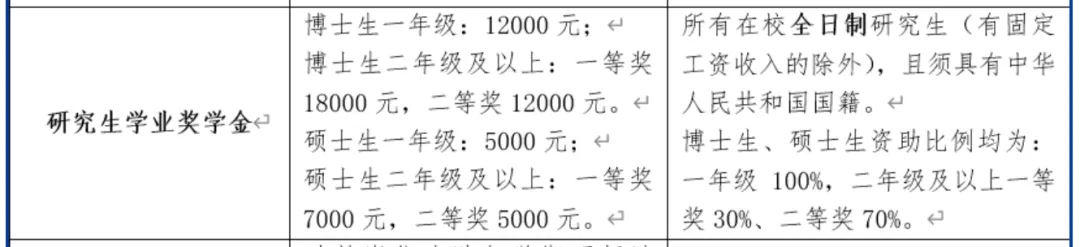 真题择校|南京农业大学27马理论考研分析:内含真题/参考书目/命题特点/择校建议-第4张图片-四季读书网 真题择校|南京农业大学27马理论考研分析:内含真题/参考书目/命题特点/择校建议-第4张图片-四季读书网