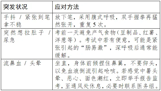 江达县卫生健康委员会关于小考、中考期间健康安全提示-第5张图片-四季读书网 江达县卫生健康委员会关于小考、中考期间健康安全提示-第5张图片-四季读书网