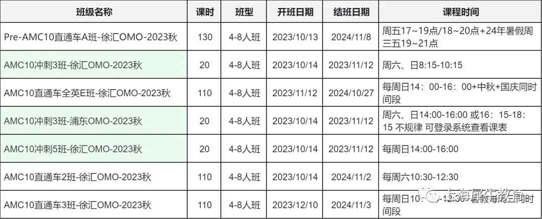 AMC10真题(2010-2022年中文版)高清PDF可打印!-第12张图片-四季读书网