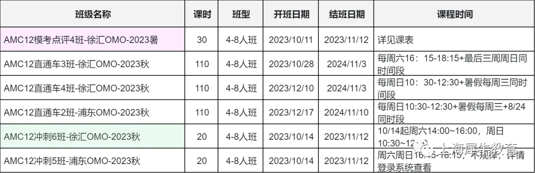 AMC10真题(2010-2022年中文版)高清PDF可打印!-第13张图片-四季读书网