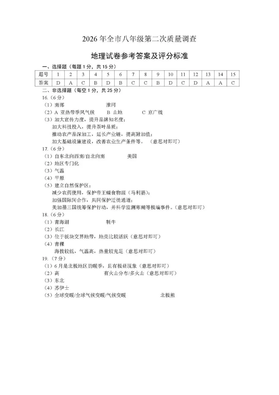 2026年鞍山市八年级【二模地理】试卷+答案-第11张图片-四季读书网