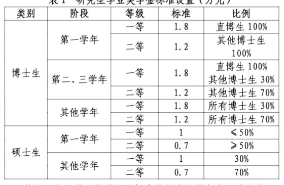 真题择校|河海大学27马理论考研分析:内含真题/参考书目/命题特点/择校建议-第4张图片-四季读书网