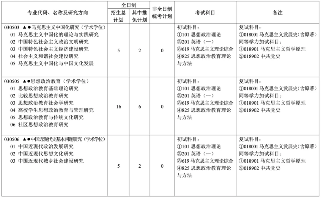 真题择校|河海大学27马理论考研分析:内含真题/参考书目/命题特点/择校建议-第6张图片-四季读书网