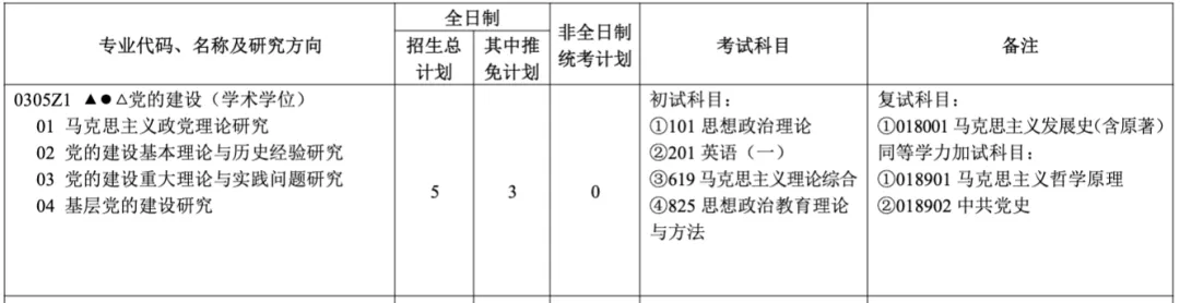 真题择校|河海大学27马理论考研分析:内含真题/参考书目/命题特点/择校建议-第7张图片-四季读书网