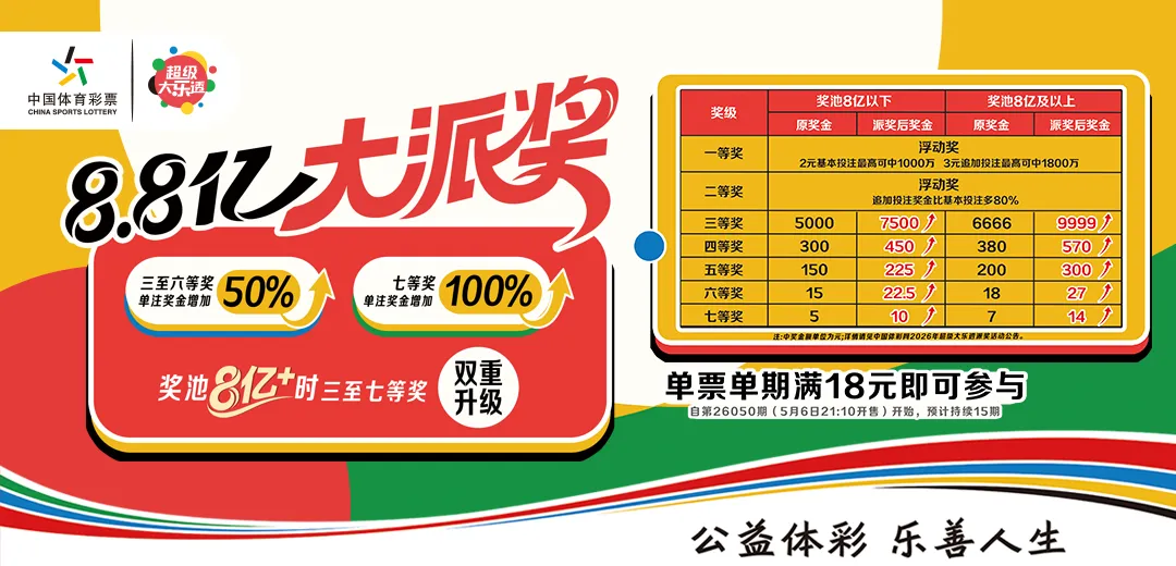 中考期间(6月13日-15日),富林镇、九襄镇这些地方将实施交通管制!-第1张图片-四季读书网