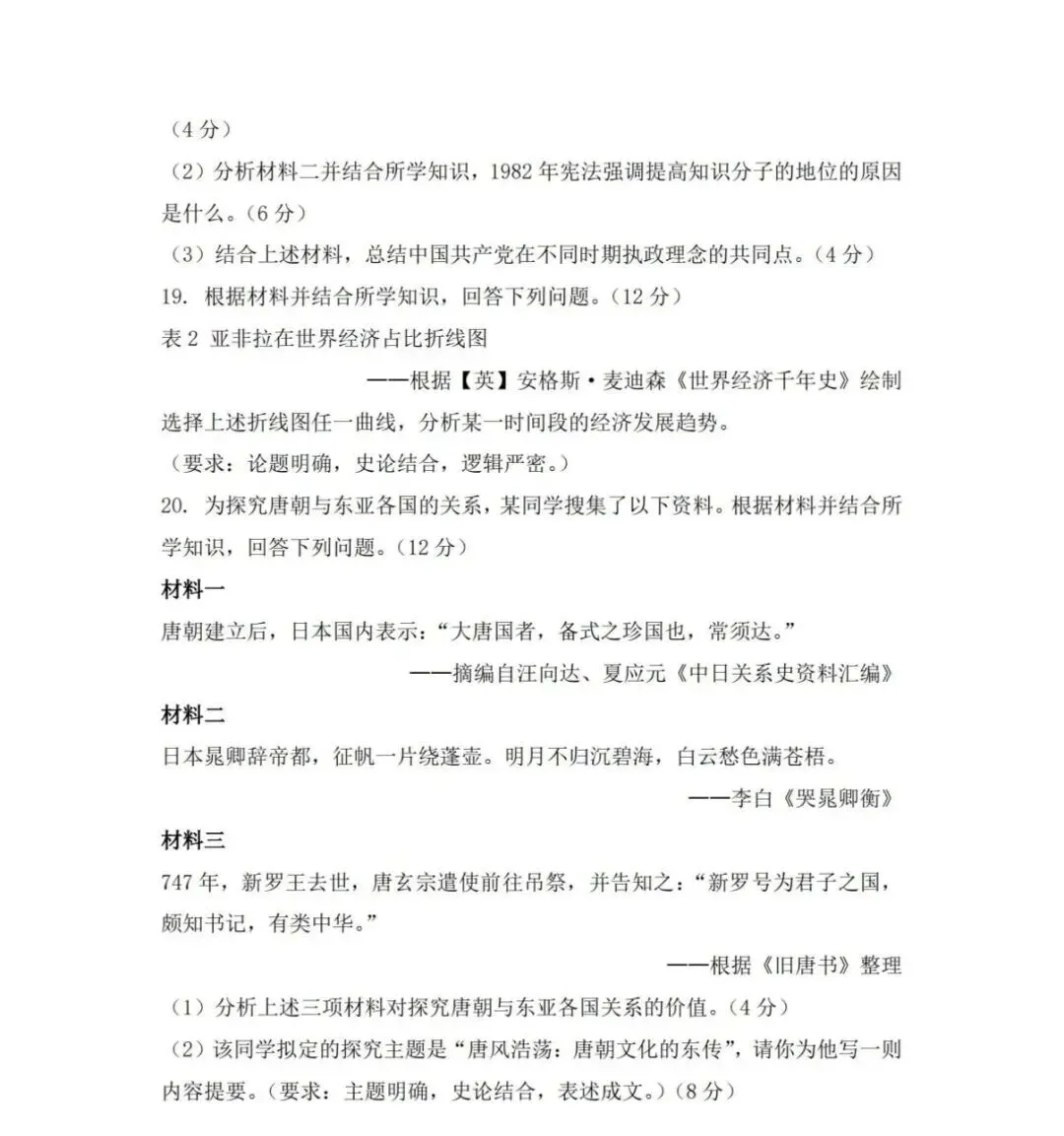 更新 | 2026年全国各省高考真题及答案全网超全汇总!-第72张图片-四季读书网 更新 | 2026年全国各省高考真题及答案全网超全汇总!-第72张图片-四季读书网