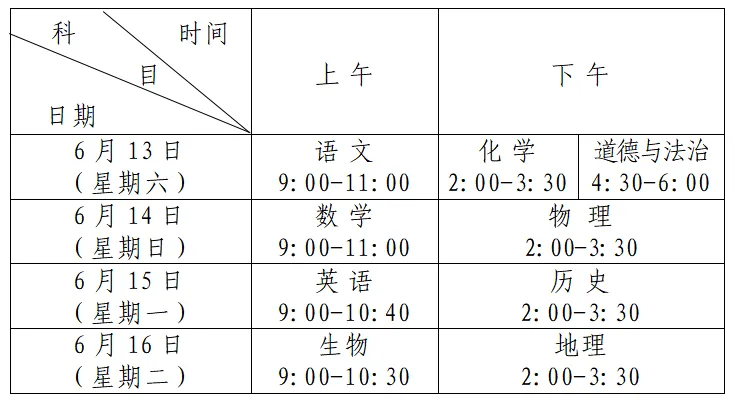 事关2026年青岛中考!市招考院最新提醒-第1张图片-四季读书网
