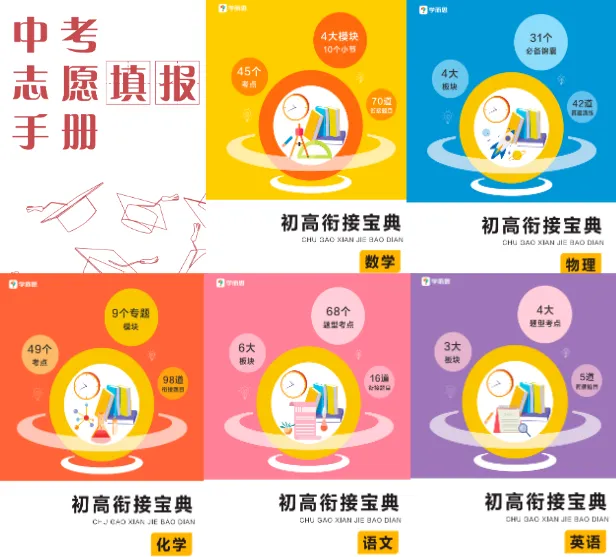 政策突变,如何填报完美的中考志愿?-第18张图片-四季读书网 政策突变,如何填报完美的中考志愿?-第18张图片-四季读书网