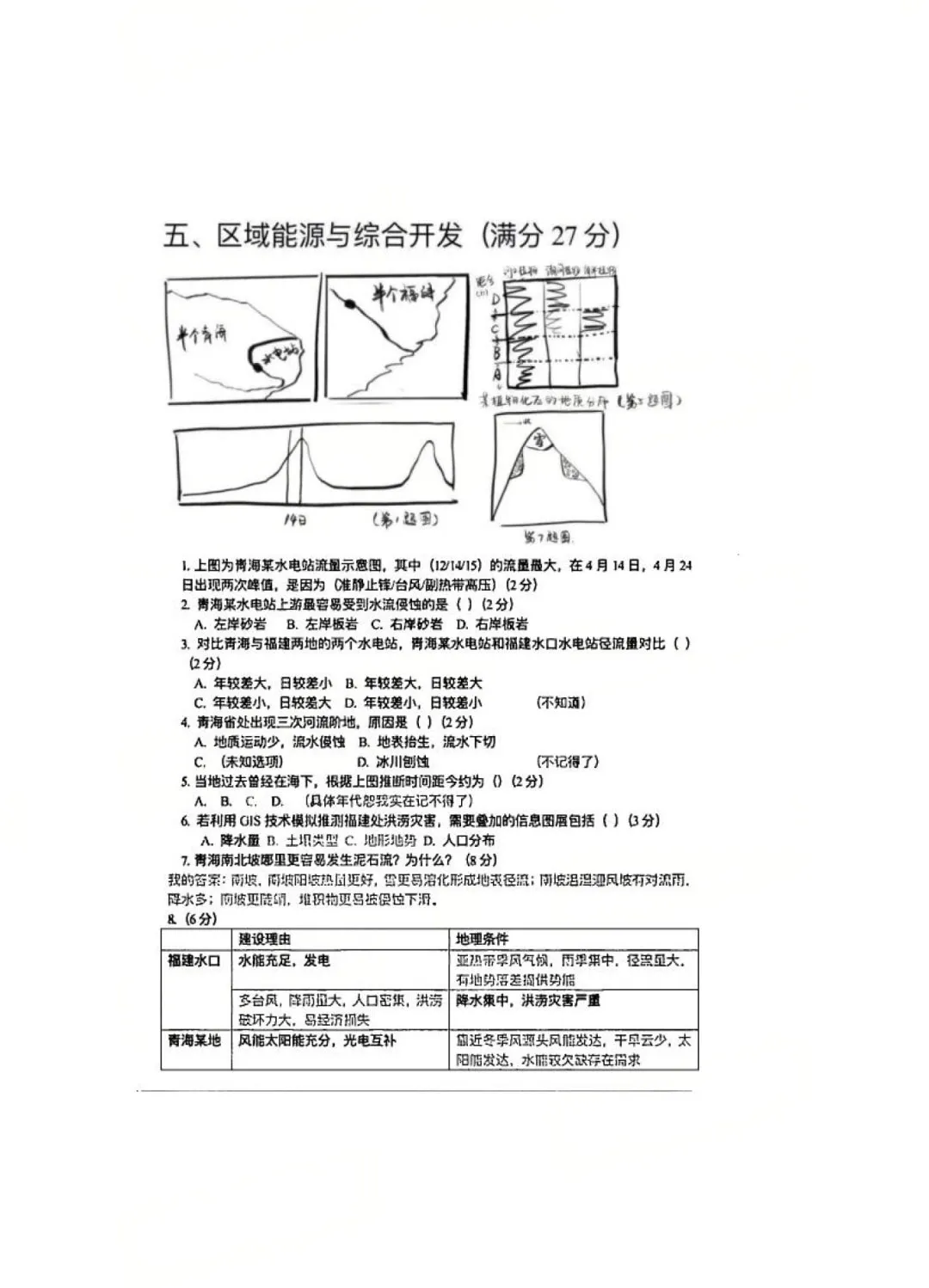 更新 | 2026年全国各省高考真题及答案全网超全汇总!-第154张图片-四季读书网 更新 | 2026年全国各省高考真题及答案全网超全汇总!-第154张图片-四季读书网