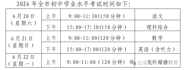 贵州省2026年中考考试及录取安排发布-第1张图片-四季读书网 贵州省2026年中考考试及录取安排发布-第1张图片-四季读书网
