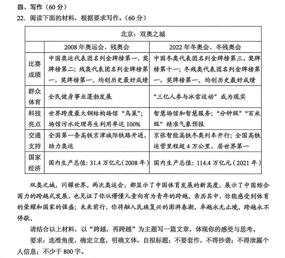 那些年,高考试卷里的体育元素-第8张图片-四季读书网