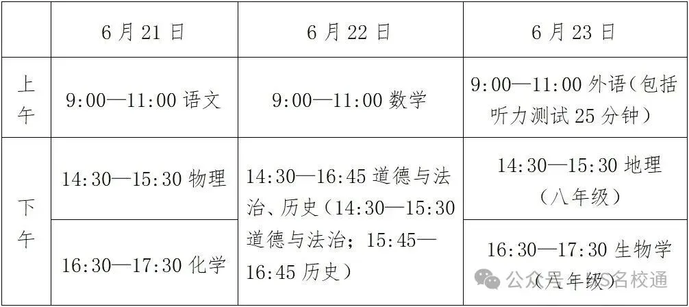 家长必看! 2026河北中考考试时间以及试卷结构变化-第1张图片-四季读书网