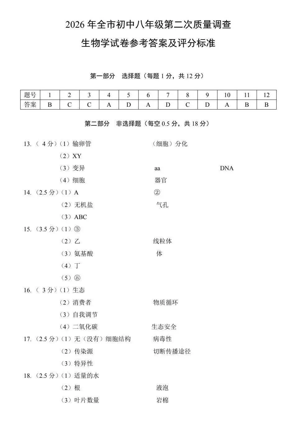 2026年鞍山市八年级【二模生物】试卷+答案-第11张图片-四季读书网