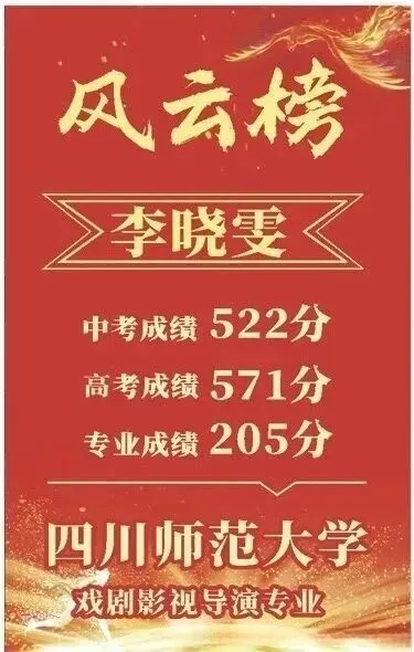 2026中考择校 | 弥渡县百川高级中学2026招生简章-第87张图片-四季读书网 2026中考择校 | 弥渡县百川高级中学2026招生简章-第87张图片-四季读书网