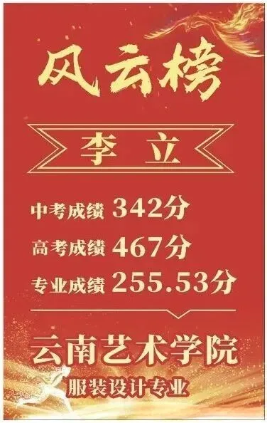 2026中考择校 | 弥渡县百川高级中学2026招生简章-第89张图片-四季读书网 2026中考择校 | 弥渡县百川高级中学2026招生简章-第89张图片-四季读书网