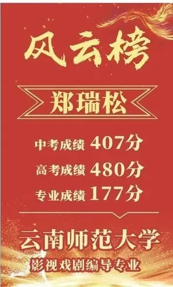 2026中考择校 | 弥渡县百川高级中学2026招生简章-第90张图片-四季读书网 2026中考择校 | 弥渡县百川高级中学2026招生简章-第90张图片-四季读书网