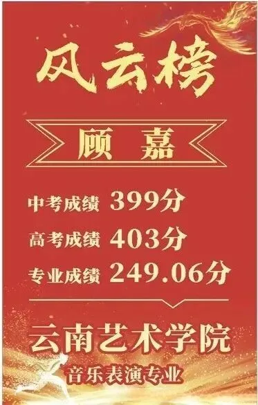 2026中考择校 | 弥渡县百川高级中学2026招生简章-第91张图片-四季读书网 2026中考择校 | 弥渡县百川高级中学2026招生简章-第91张图片-四季读书网