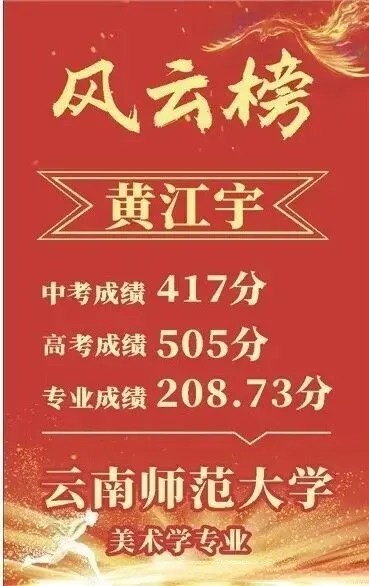 2026中考择校 | 弥渡县百川高级中学2026招生简章-第93张图片-四季读书网 2026中考择校 | 弥渡县百川高级中学2026招生简章-第93张图片-四季读书网
