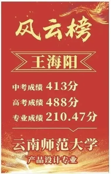 2026中考择校 | 弥渡县百川高级中学2026招生简章-第94张图片-四季读书网 2026中考择校 | 弥渡县百川高级中学2026招生简章-第94张图片-四季读书网