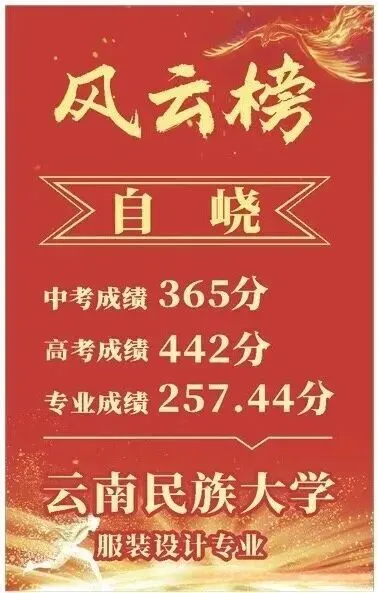 2026中考择校 | 弥渡县百川高级中学2026招生简章-第96张图片-四季读书网 2026中考择校 | 弥渡县百川高级中学2026招生简章-第96张图片-四季读书网