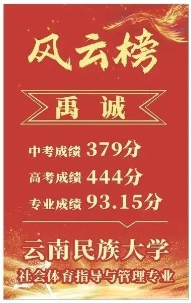 2026中考择校 | 弥渡县百川高级中学2026招生简章-第99张图片-四季读书网 2026中考择校 | 弥渡县百川高级中学2026招生简章-第99张图片-四季读书网