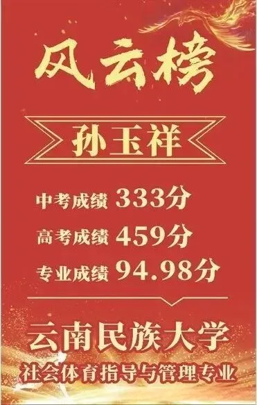2026中考择校 | 弥渡县百川高级中学2026招生简章-第101张图片-四季读书网 2026中考择校 | 弥渡县百川高级中学2026招生简章-第101张图片-四季读书网