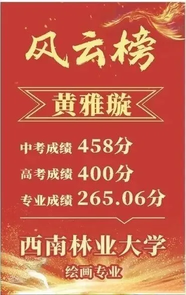 2026中考择校 | 弥渡县百川高级中学2026招生简章-第102张图片-四季读书网 2026中考择校 | 弥渡县百川高级中学2026招生简章-第102张图片-四季读书网