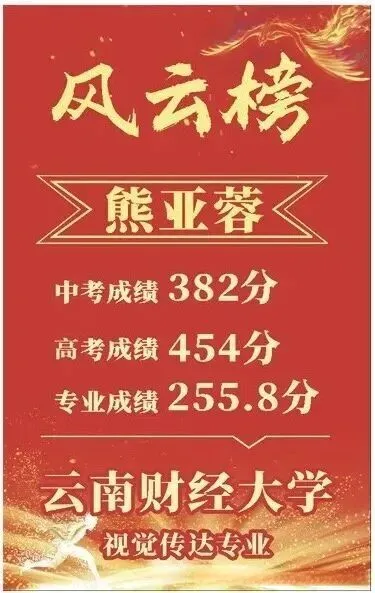 2026中考择校 | 弥渡县百川高级中学2026招生简章-第103张图片-四季读书网 2026中考择校 | 弥渡县百川高级中学2026招生简章-第103张图片-四季读书网