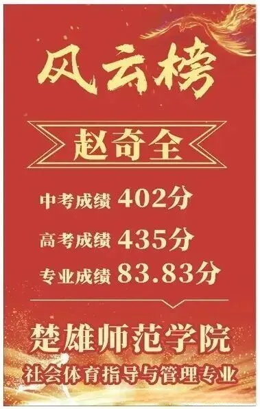 2026中考择校 | 弥渡县百川高级中学2026招生简章-第104张图片-四季读书网 2026中考择校 | 弥渡县百川高级中学2026招生简章-第104张图片-四季读书网