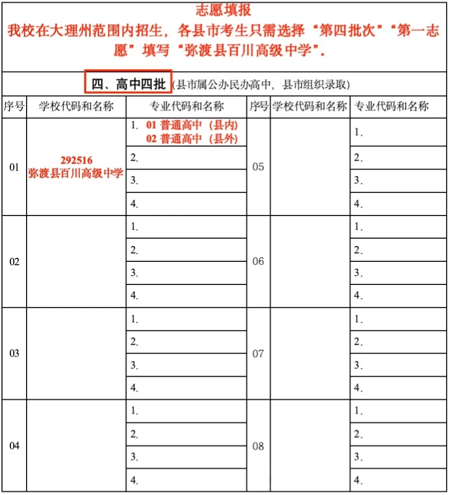 2026中考择校 | 弥渡县百川高级中学2026招生简章-第126张图片-四季读书网 2026中考择校 | 弥渡县百川高级中学2026招生简章-第126张图片-四季读书网