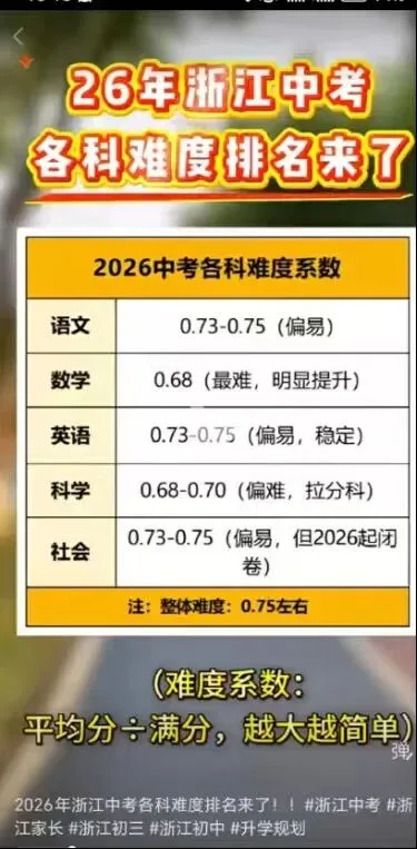 距中考10天:浅谈历史、道法综合题的基本思路与作答-第1张图片-四季读书网 距中考10天:浅谈历史、道法综合题的基本思路与作答-第1张图片-四季读书网