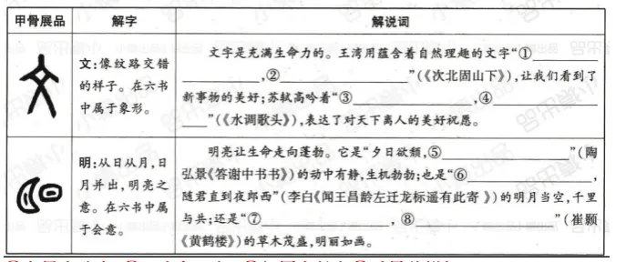 九年级中考冲刺古诗文主题型默写(三)-第1张图片-四季读书网