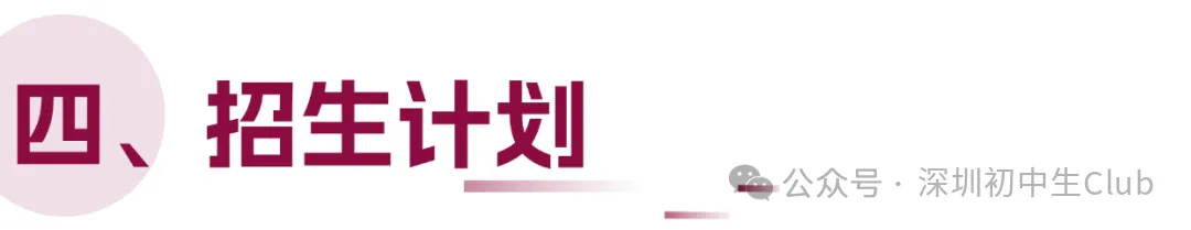 【2026深圳中考自主招生政策出炉】-第28张图片-四季读书网 【2026深圳中考自主招生政策出炉】-第28张图片-四季读书网