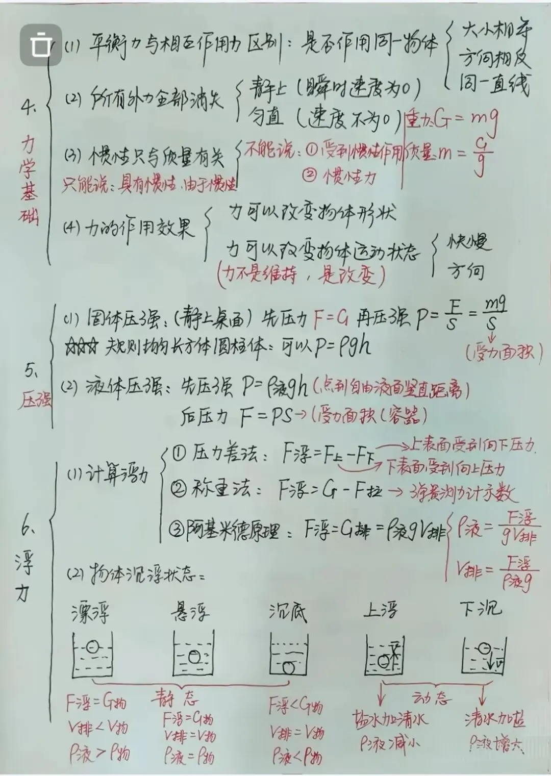 中考【物理】考前速记-第2张图片-四季读书网