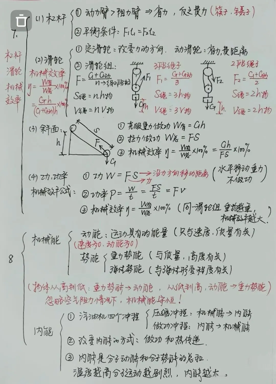 中考【物理】考前速记-第3张图片-四季读书网