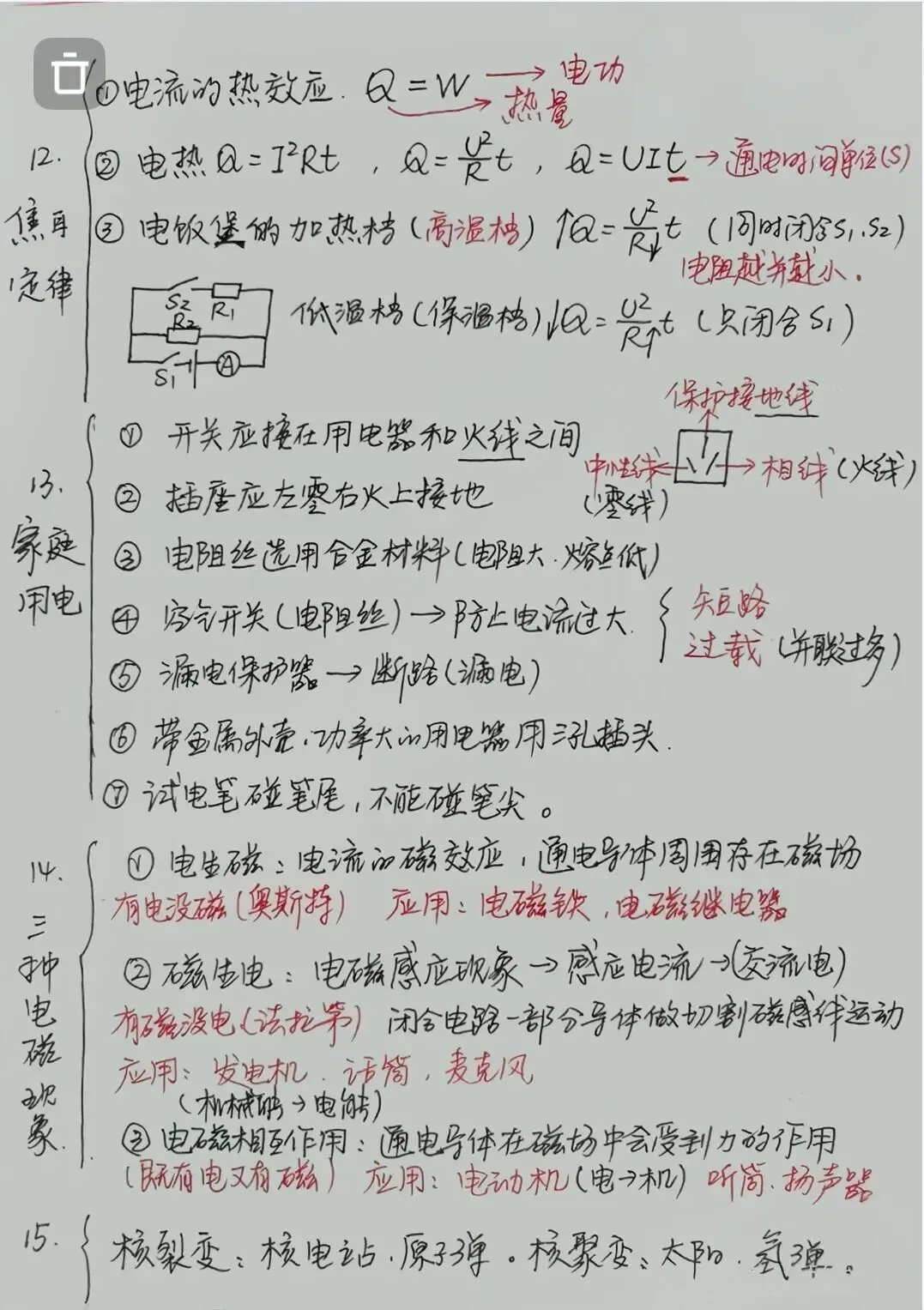 中考【物理】考前速记-第5张图片-四季读书网