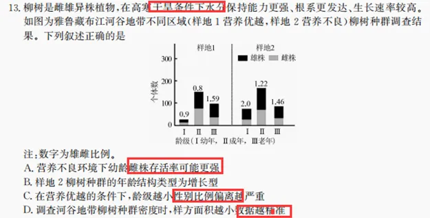 启明文化试题与2026年高考真题对比之生物学(安徽卷)-第2张图片-四季读书网