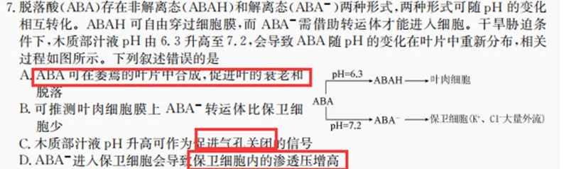 启明文化试题与2026年高考真题对比之生物学(安徽卷)-第6张图片-四季读书网