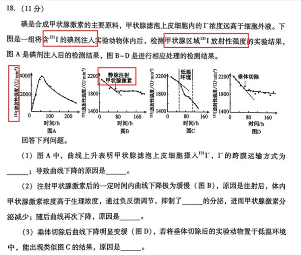 启明文化试题与2026年高考真题对比之生物学(安徽卷)-第10张图片-四季读书网