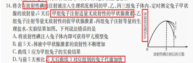 启明文化试题与2026年高考真题对比之生物学(安徽卷)-第11张图片-四季读书网