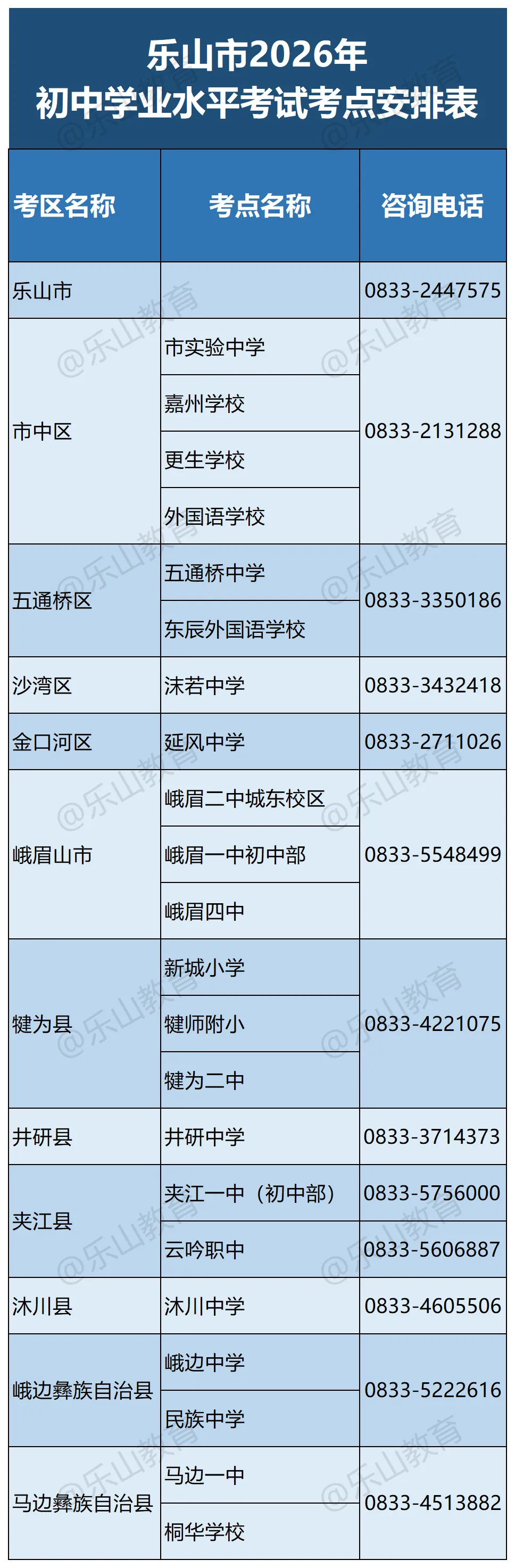 6月13日开考!乐山市2026年中考考试安排来了-第5张图片-四季读书网 6月13日开考!乐山市2026年中考考试安排来了-第5张图片-四季读书网